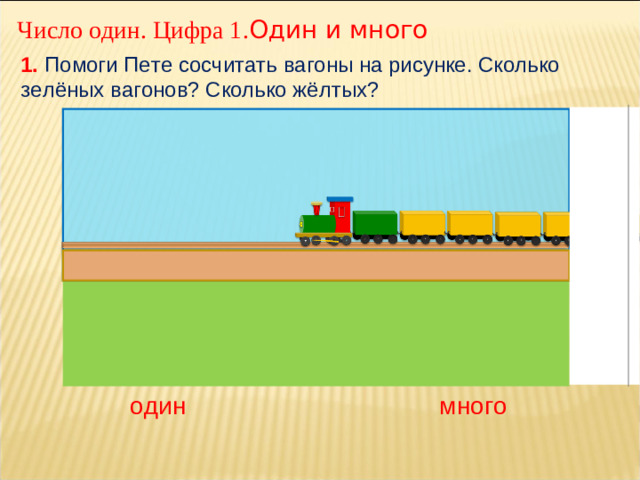 Число один. Цифра 1. Один и много 1. Помоги Пете сосчитать вагоны на рисунке. Сколько зелёных вагонов? Сколько жёлтых? один много