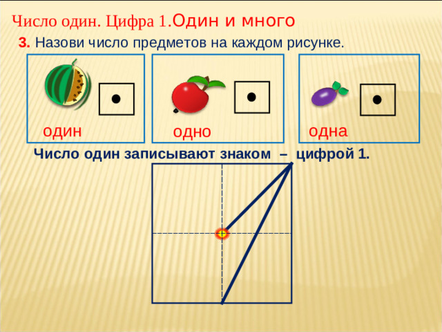 Число один. Цифра 1. Один и много 3. Назови число предметов на каждом рисунке. один одна одно Число один записывают знаком – цифрой 1.