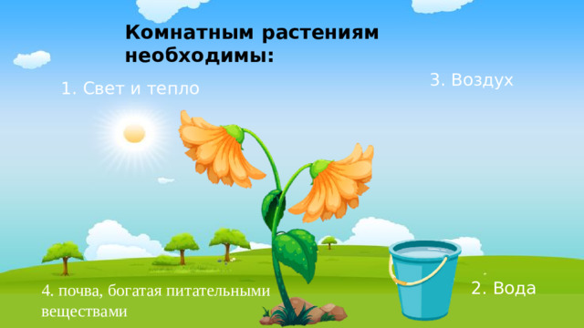 Комнатным растениям необходимы: 3. Воздух 1. Свет и тепло 2. Вода 4. почва, богатая питательными веществами