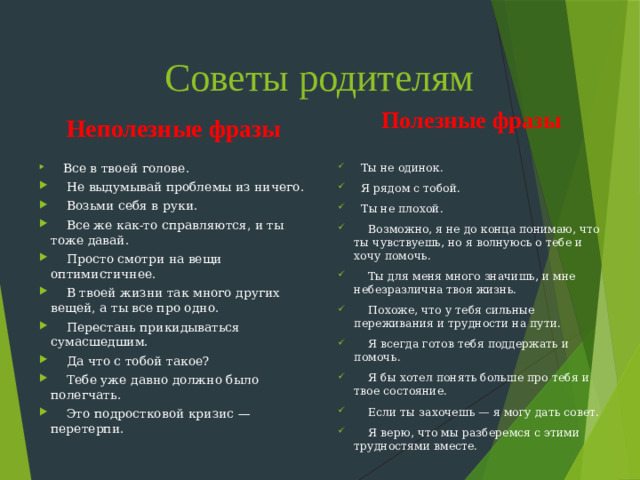 Советы родителям Полезные фразы   Ты не одинок.  Я рядом с тобой.  Ты не плохой.  Возможно, я не до конца понимаю, что ты чувствуешь, но я волнуюсь о тебе и хочу помочь.  Ты для меня много значишь, и мне небезразлична твоя жизнь.  Похоже, что у тебя сильные переживания и трудности на пути.  Я всегда готов тебя поддержать и помочь.  Я бы хотел понять больше про тебя и твое состояние.  Если ты захочешь — я могу дать совет.  Я верю, что мы разберемся с этими трудностями вместе. Неполезные фразы  Все в твоей голове.  Не выдумывай проблемы из ничего.  Возьми себя в руки.  Все же как-то справляются, и ты тоже давай.  Просто смотри на вещи оптимистичнее.  В твоей жизни так много других вещей, а ты все про одно.  Перестань прикидываться сумасшедшим.  Да что с тобой такое?  Тебе уже давно должно было полегчать.  Это подростковой кризис — перетерпи.  