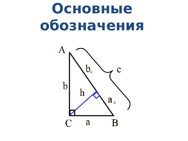 Основные обозначения