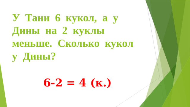 У Тани 6 кукол, а у Дины на 2 куклы меньше. Сколько кукол у Дины? 6-2 = 4 (к.)