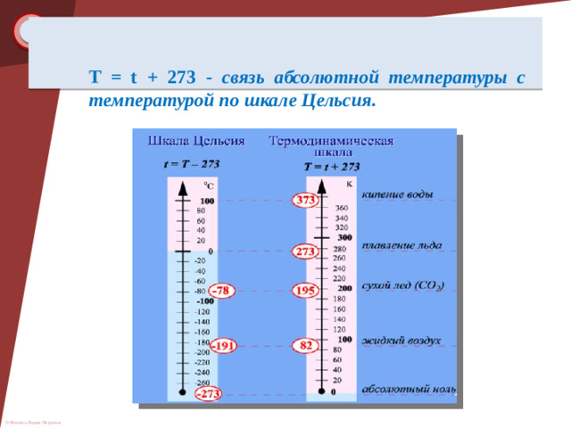 T = t + 273 - связь абсолютной температуры с температурой по шкале Цельсия.