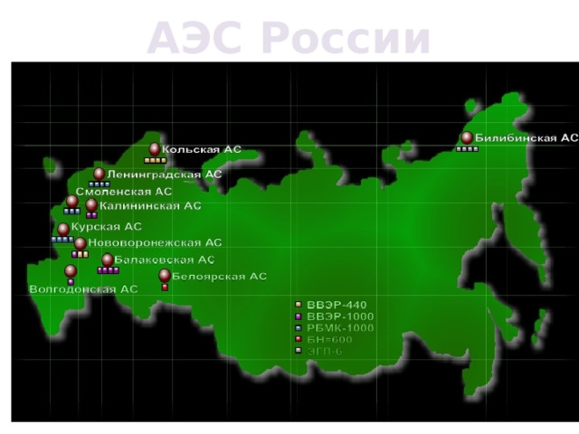 АЭС России