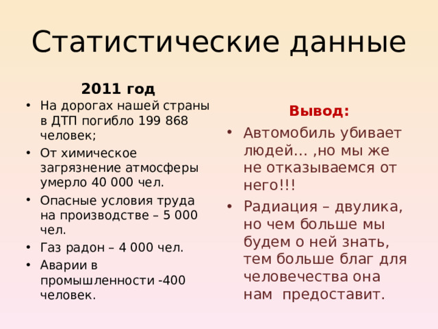 Статистические данные 2011 год Вывод: