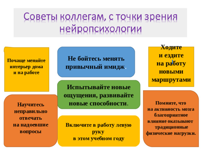 Помните, что на активность мозга благоприятное влияние оказывают  традиционные физические нагрузки.  Почаще меняйте интерьер дома и на работе  Не бойтесь менять привычный имидж . Ходите и ездите на работу новыми маршрутами   Испытывайте новые ощущения, развивайте новые способности . Научитесь неправильно отвечать на надоевшие вопросы  Включите в работу левую руку    в этом учебном году