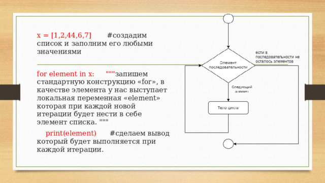 x = [1,2,44,6,7] #создадим список и заполним его любыми значениями   for element in x: 