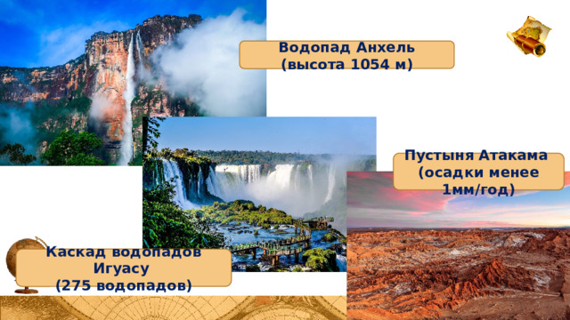 Водопад Анхель (высота 1054 м) Пустыня Атакама (осадки менее 1мм/год) Каскад водопадов Игуасу (275 водопадов)