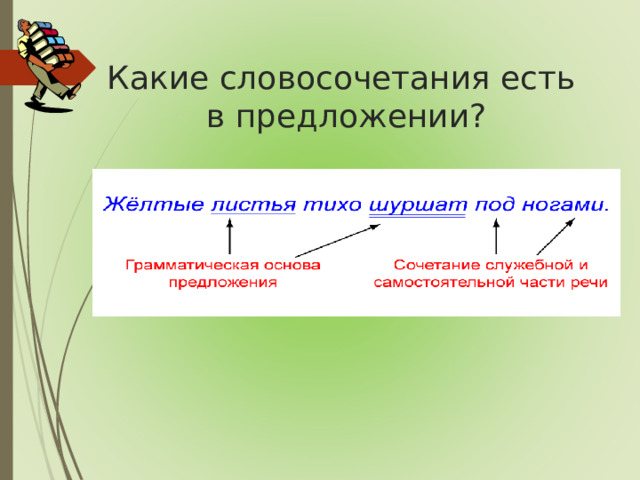 Какие словосочетания есть  в предложении?