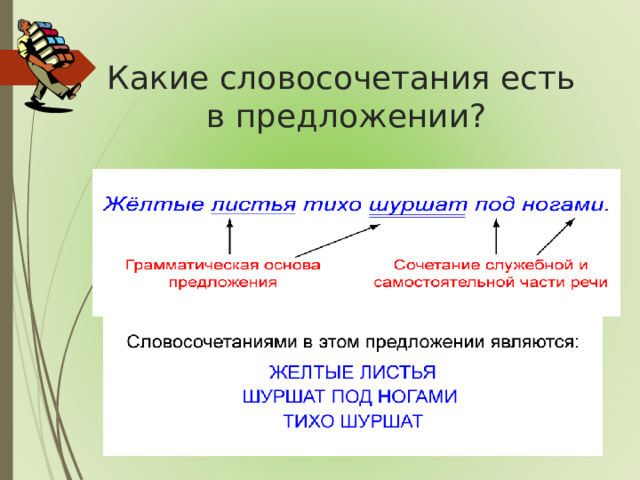 Какие словосочетания есть  в предложении?