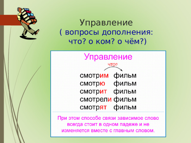 Управление  ( вопросы дополнения:  что? о ком? о чём?)