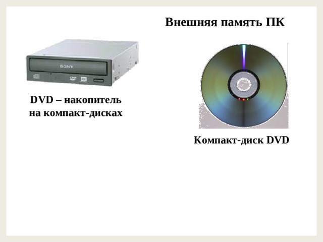 Внешняя память ПК DVD – накопитель  на компакт-дисках Компакт-диск DVD