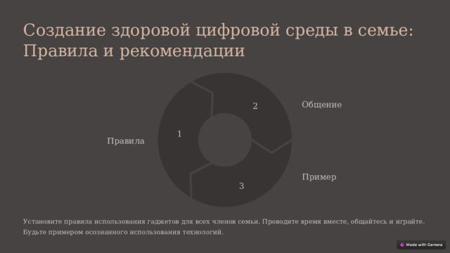 Создание здоровой цифровой среды в семье: Правила и рекомендации 2 Общение 1 Правила Пример 3 Установите правила использования гаджетов для всех членов семьи. Проводите время вместе, общайтесь и играйте. Будьте примером осознанного использования технологий.