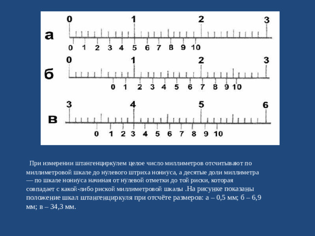 При измерении штангенциркулем целое число миллиметров отсчитывают по миллиметровой шкале до нулевого штриха нониуса, а десятые доли миллиметра — по шкале нониуса начиная от нулевой отметки до той риски, которая совпадает с какой-либо риской миллиметровой шкалы . На рисунке показаны положение шкал штангенциркуля при отсчёте размеров: а – 0,5 мм; б – 6,9 мм; в – 34,3 мм.