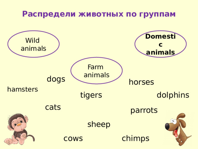 Распредели животных по группам Wild Domestic animals animals Farm animals dogs horses hamsters dolphins tigers cats parrots sheep chimps cows