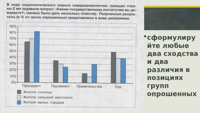 сформулируйте любые два сходства и два различия в позициях групп опрошенных