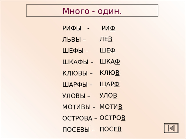 Много - один. РИФЫ - РИ Ф ЛЬВЫ – ШЕФЫ – ШКАФЫ – КЛЮВЫ – ШАРФЫ – УЛОВЫ – МОТИВЫ – ОСТРОВА – ПОСЕВЫ –  ЛЕ В ШЕ Ф ШКА Ф КЛЮ В ШАР Ф УЛО В МОТИ В ОСТРО В ПОСЕ В