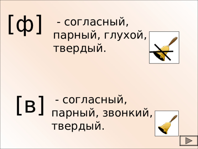 [ ф ]  - согласный, парный, глухой, твердый. [ в ]  - согласный, парный, звонкий, твердый.