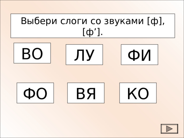 Выбери слоги со звуками [ ф ] , [ ф ’] . ВО ЛУ ФИ ФО ВЯ КО