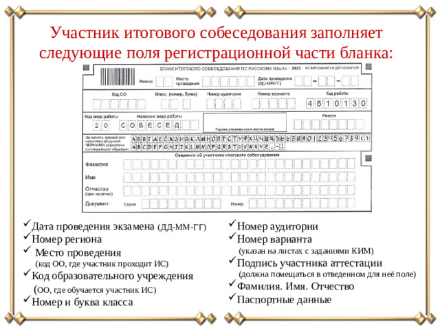 Участник итогового собеседования заполняет следующие поля регистрационной части бланка: Дата проведения экзамена (ДД-ММ-ГГ) Номер региона  Место проведения Номер аудитории Номер варианта  (код ОО, где участник проходит ИС)  (указан на листах с заданиями КИМ) Код образовательного учреждения Подпись участника аттестации  ( ОО, где обучается участник ИС)  (должна помещаться в отведенном для неё поле)