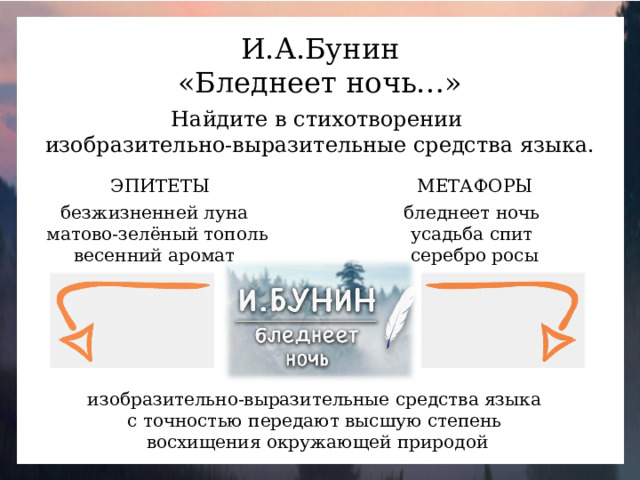 И.А.Бунин «Бледнеет ночь…» Найдите в стихотворении изобразительно-выразительные средства языка. ЭПИТЕТЫ МЕТАФОРЫ безжизненней луна матово-зелёный тополь весенний аромат бледнеет ночь усадьба спит серебро росы изобразительно-выразительные средства языка с точностью передают высшую степень восхищения окружающей природой