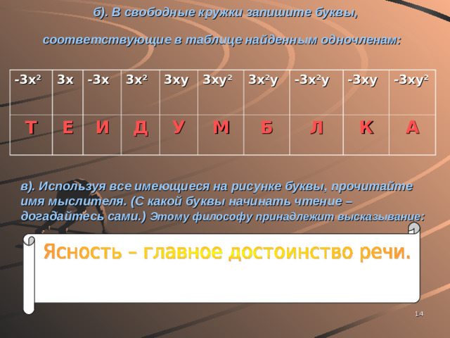 б). В свободные кружки запишите буквы, соответствующие в таблице найденным одночленам:  -3x 2 Т 3x Е -3x И 3x 2 3xy  Д 3xy 2 У 3x 2 y М -3x 2 y  Б -3xy Л -3xy 2 К А в). Используя все имеющиеся на рисунке буквы, прочитайте имя мыслителя. (С какой буквы начинать чтение – догадайтесь сами.) Этому философу принадлежит высказывание :