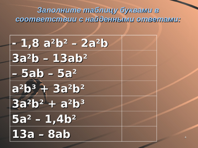 Заполните таблицу буквами в соответствии с найденными ответами: - 1,8 a 2 b 2 – 2a 2 b  3a 2 b – 13ab 2 – 5ab – 5a 2  a 2 b 3 + 3a 2 b 2  3a 2 b 2 + a 2 b 3  5a 2 – 1,4b 2 13a – 8ab