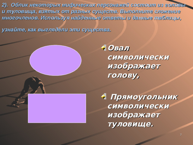 2). Облик некоторых мифических персонажей состоит из головы и туловища, взятых от разных существ. Выполните сложение многочленов. Используя найденные ответы и данные таблицы, узнайте, как выглядели эти существа.  Овал символически изображает голову,