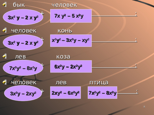 бык  человек   +  = ;    человек  конь   + = ;  лев коза  + = ;   человек лев  птица  + + = ;