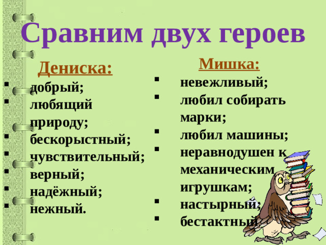 Сравним двух героев Мишка: невежливый; любил собирать марки; любил машины; неравнодушен к механическим игрушкам; настырный; бестактный . Дениска: