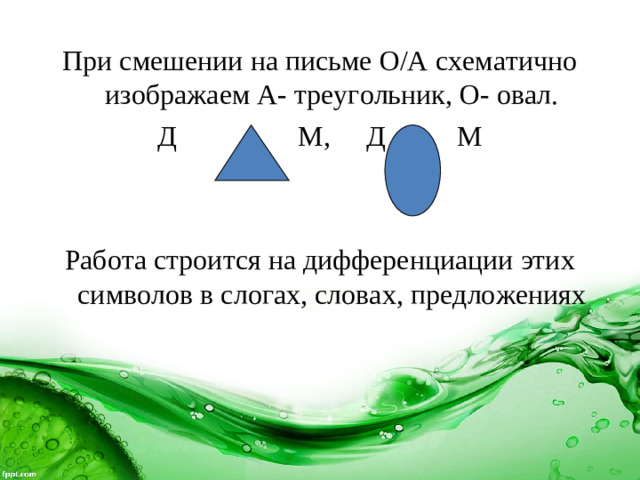 При смешении на письме О/А схематично изображаем А- треугольник, О- овал. Д М, Д М Работа строится на дифференциации этих символов в слогах, словах, предложениях