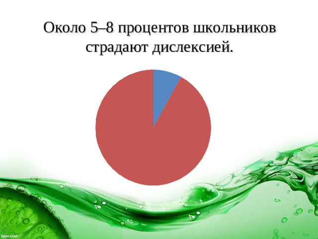 Около 5–8 процентов школьников страдают дислексией.