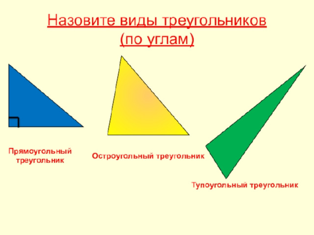 Какие виды треугольников по углам вы знаете?