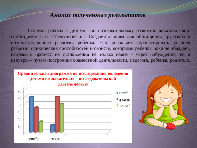 Анализ полученных результатов  Система работы с детьми по познавательному развитию доказала свою необходимость и эффективность . Создается почва для обогащения кругозора и интеллектуального развития ребенка. Что позволяет спроектировать условия развития психических способностей и свойств, которыми ребенок пока не обладает, направить процесс их становления не только извне – через побуждение, но и изнутри – путем построения совместной деятельности, педагога, ребенка, родителя.   Сравнительная диаграмма по исследованию овладения детьми познавательно – исследовательской деятельностью