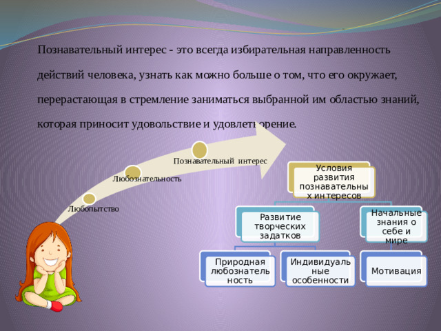 Познавательный интерес - это всегда избирательная направленность действий человека, узнать как можно больше о том, что его окружает, перерастающая в стремление заниматься выбранной им областью знаний, которая приносит удовольствие и удовлетворение.    Познавательный интерес Условия развития познавательных интересов  Любознательность Любопытство Начальные знания о себе и мире Развитие творческих задатков Природная любознательность Индивидуальные особенности Мотивация