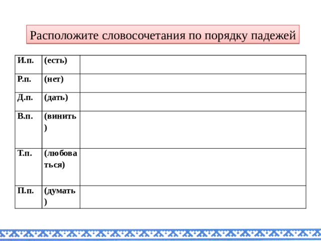 Расположите словосочетания по порядку падежей И.п. (есть) Р.п. (нет) Д.п. (дать) В.п. (винить) Т.п. (любоваться) П.п. (думать)