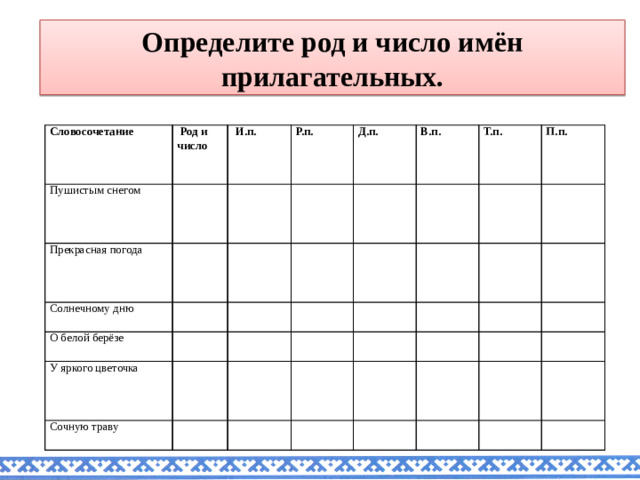 Определите род и число имён прилагательных. Словосочетание  Род и число Пушистым снегом  И.п. Прекрасная погода Р.п. Солнечному дню Д.п. О белой берёзе В.п. У яркого цветочка Т.п. Сочную траву П.п.