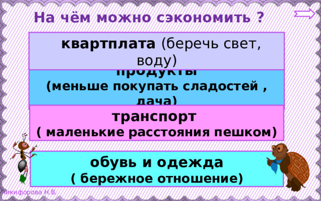 На чём можно сэкономить ?  квартплата (беречь свет, воду) продукты (меньше покупать сладостей , дача) транспорт ( маленькие расстояния пешком) обувь и одежда ( бережное отношение)