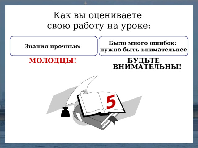 5 Как вы оцениваете свою работу на уроке: Было много ошибок: нужно быть внимательнее Знания прочные: БУДЬТЕ ВНИМАТЕЛЬНЫ! МОЛОДЦЫ!