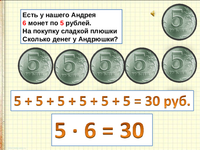 Есть у нашего Андрея 6 монет по 5 рублей. На покупку сладкой плюшки Сколько денег у Андрюшки?