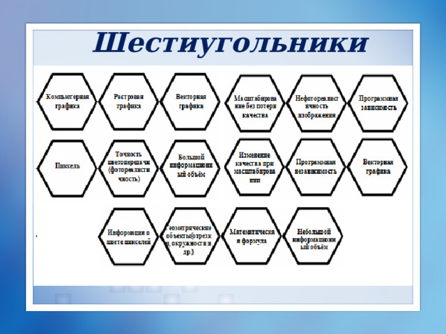 Шестиугольники