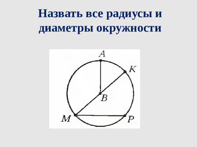 Назвать все радиусы и диаметры окружности