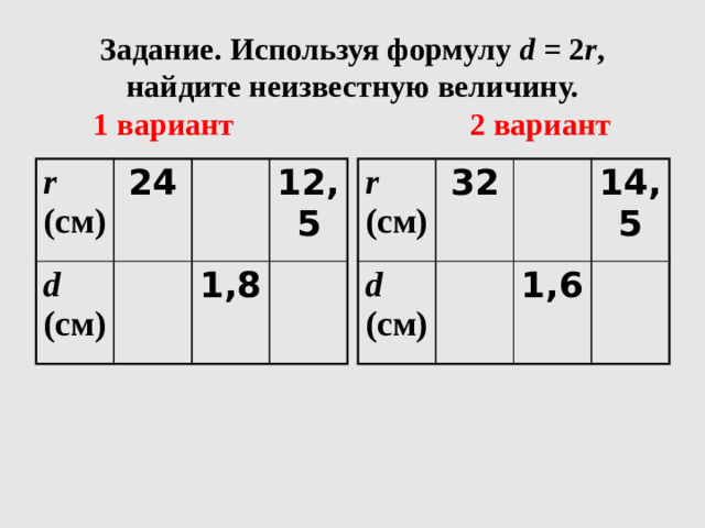 Задание. Используя формулу d = 2 r , найдите неизвестную величину.  1 вариант 2 вариант r (см) r (см) 24 d (см) 32 d (см) 12,5 1,8 14,5 1,6