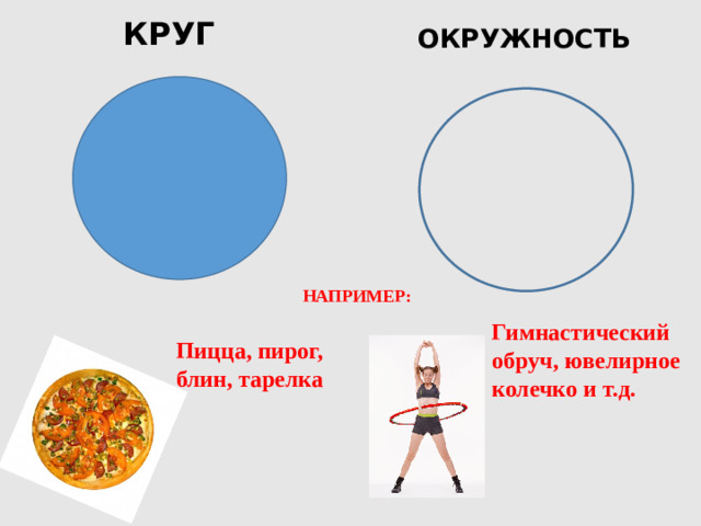 ОКРУЖНОСТЬ КРУГ НАПРИМЕР: Гимнастический обруч, ювелирное колечко и т.д. Пицца, пирог,  блин, тарелка