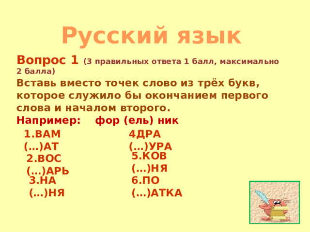 Русский язык Вопрос 1 (3 правильных ответа 1 балл, максимально 2 балла) Вставь вместо точек слово из трёх букв, которое служило бы окончанием первого слова и началом второго. Например: фор (ель) ник 1.ВАМ (…)АТ 4ДРА (…)УРА 5.КОВ (…)НЯ 2.ВОС (…)АРЬ 3.НА (…)НЯ 6.ПО (…)АТКА