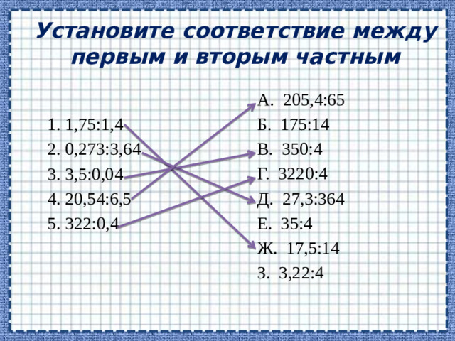 Деление десятичных дробей Чтобы разделить число на десятичную дробь, надо: 1)в делимом и делителе перенести запятую вправо на столько цифр, сколько их после запятой в делителе ; 2) после этого выполнить деление на натуральное число. 4,5:0,125 = =4500:125 = 36 4500 125 375 6 3 0 75 750 0