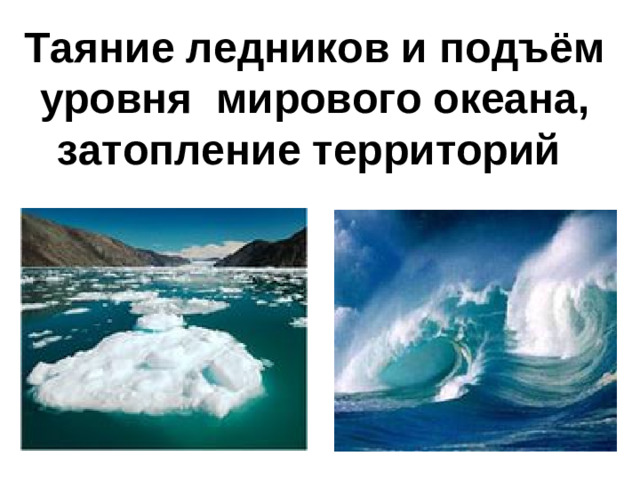 Таяние ледников и подъём уровня мирового океана, затопление территорий