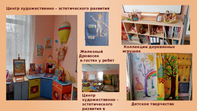 Центр художественно – эстетического развития  Коллекции деревянных игрушек  Железный Дровосек  в гостях у ребят Центр художественно – эстетического развития в интерьере группы Детское творчество