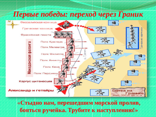 Первые победы: переход через Граник « Стыдно нам, перешедшим морской пролив, бояться ручейка. Трубите к наступлению!»