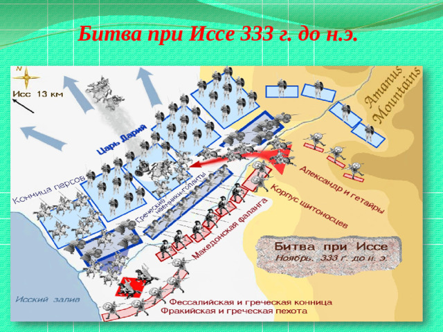 Битва при Иссе 333 г. до н.э.